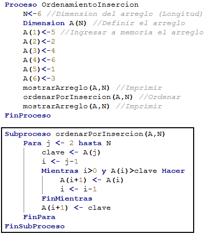 Método Inserción